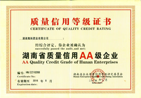 质量信用等级证书
